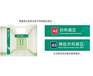 南京护理单元标识